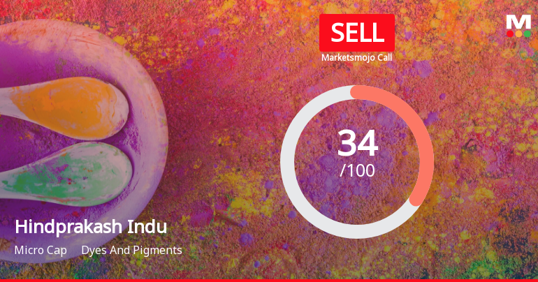 Hindprakash Industries Ltd is Rated Sell