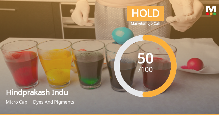 Hindprakash Industries Ltd Upgraded to Hold on Improved Technicals and Valuation