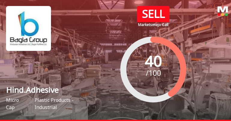 Hindustan Adhesives Ltd is Rated Sell