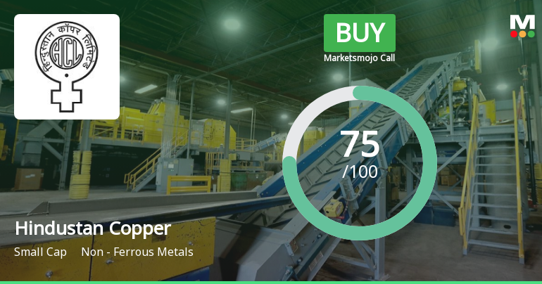 Hindustan Copper Ltd is Rated Buy by MarketsMOJO