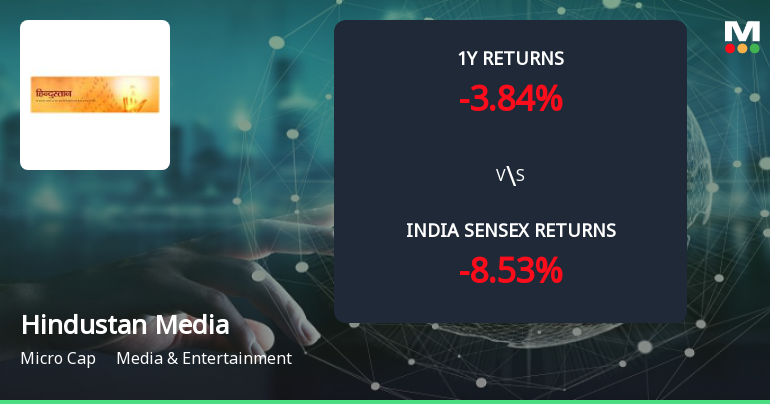 Golden Cross Forms in Hindustan Media Ventures Ltd Amid Mixed Technical Signals