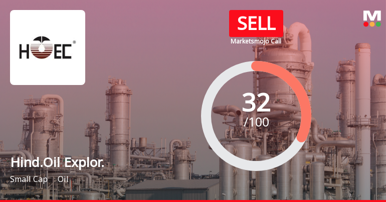 Hindustan Oil Exploration Company Ltd Downgraded to Sell Amid Mixed Technicals and Weak Financials