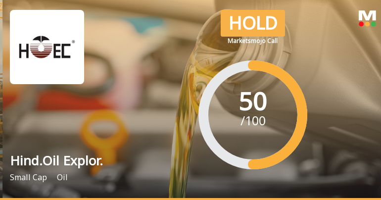 Hindustan Oil Exploration Company Ltd Upgraded to Hold on Technical Improvement
