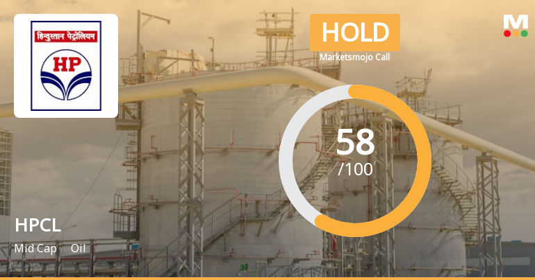 Hindustan Petroleum Corporation Ltd. is Rated Hold