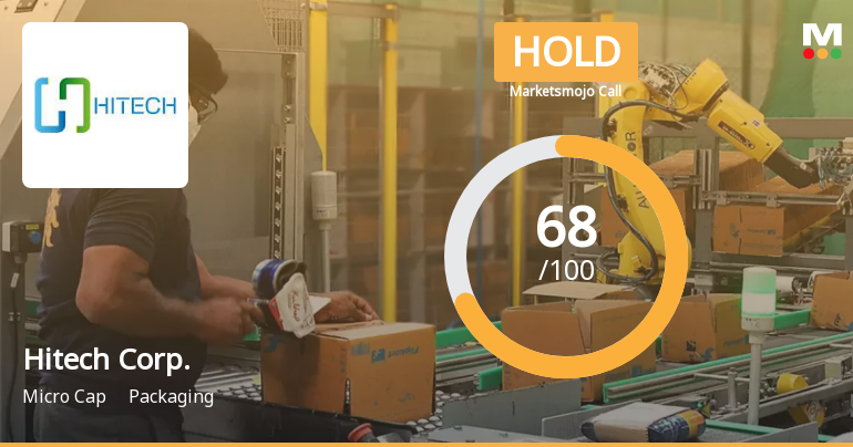 Hitech Corporation Ltd is Rated Hold
