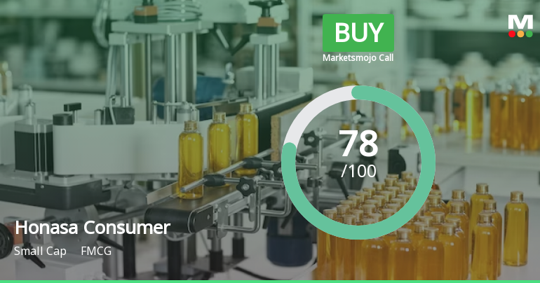 Honasa Consumer Ltd is Rated Buy