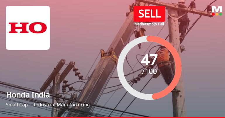 Honda India Power Products Ltd is Rated Sell