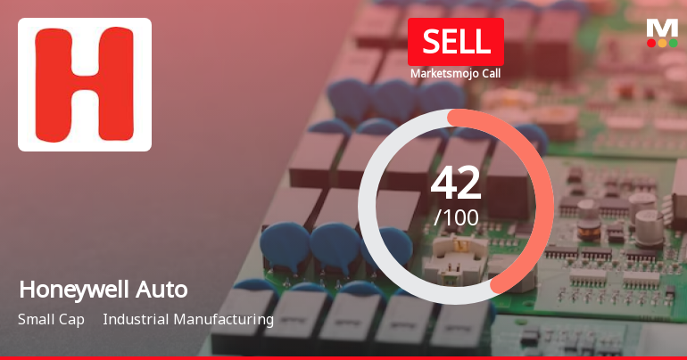 Honeywell Automation India Ltd is Rated Sell