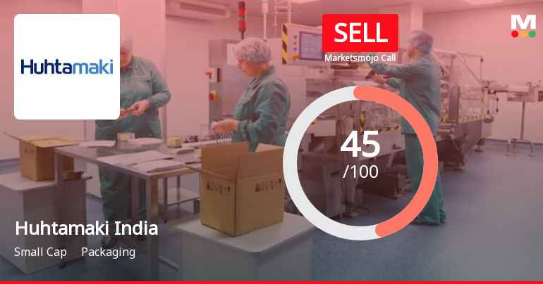 Huhtamaki India Ltd is Rated Sell by MarketsMOJO