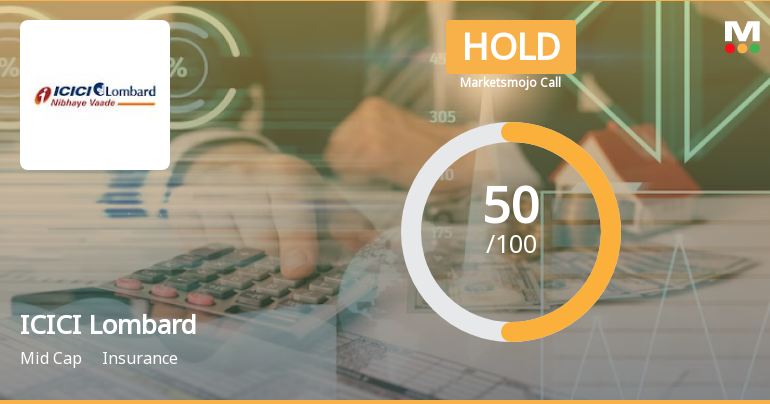 ICICI Lombard General Insurance Company Ltd is Rated Hold