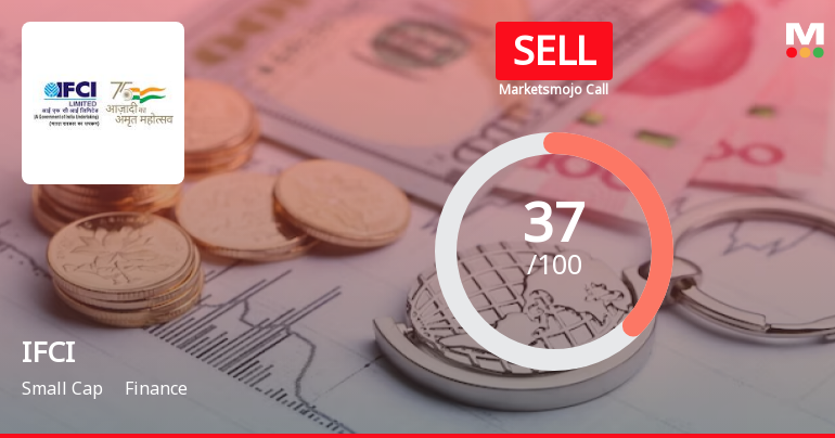 IFCI Ltd. is Rated Sell by MarketsMOJO