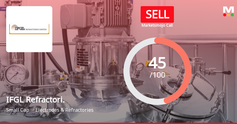 IFGL Refractories Ltd is Rated Sell