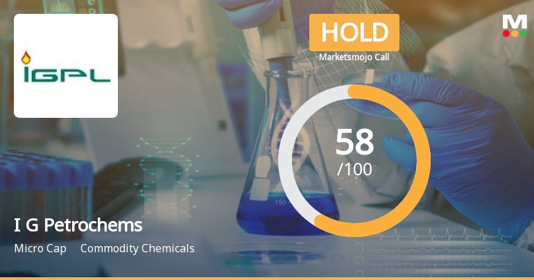 I G Petrochemicals Ltd is Rated Hold by MarketsMOJO