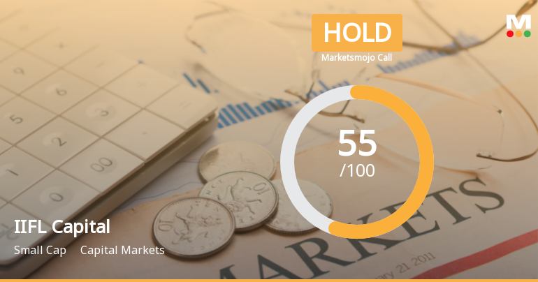 IIFL Capital Services Ltd Upgraded to Hold by MarketsMOJO on Technical Improvements