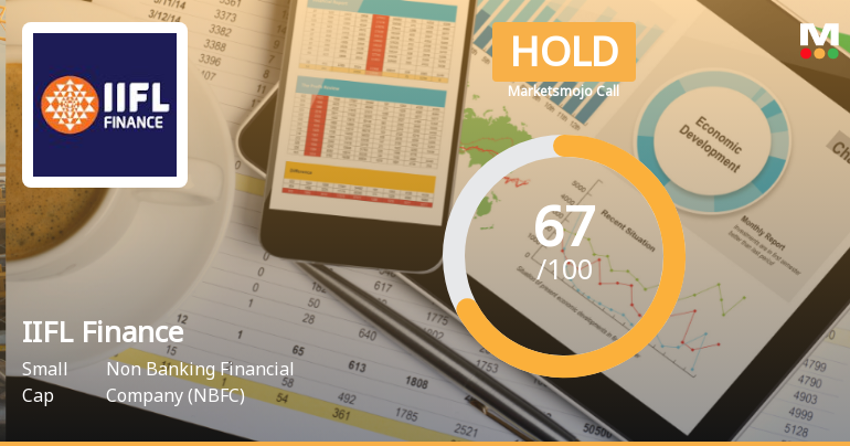 IIFL Finance Ltd Downgraded to Hold Amid Mixed Technical and Valuation Signals