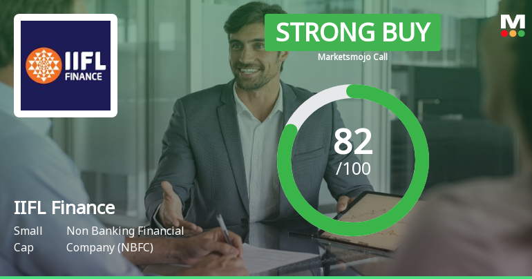 IIFL Finance Ltd Upgraded to Strong Buy by MarketsMOJO on Robust Fundamentals and Technicals