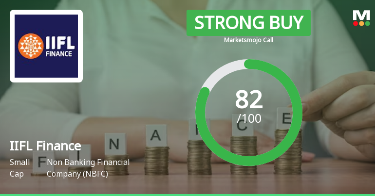 IIFL Finance Ltd is Rated Strong Buy by MarketsMOJO