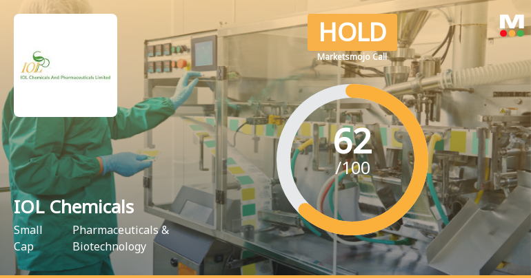 IOL Chemicals & Pharmaceuticals Ltd Downgraded to Hold Amid Mixed Technical and Valuation Signals
