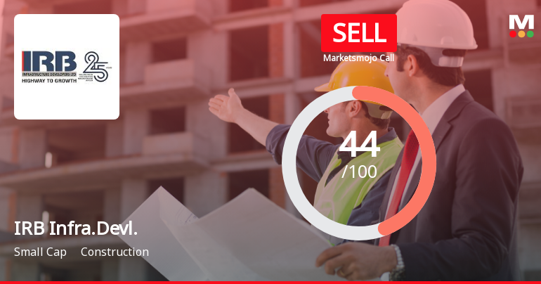 IRB Infrastructure Developers Ltd Upgraded to Sell on Technical Improvements Despite Fundamental Challenges