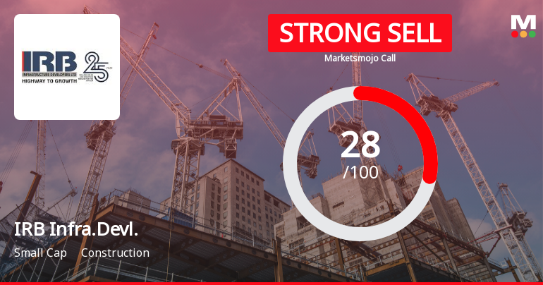 IRB Infrastructure Developers Downgraded to Strong Sell Amid Weak Fundamentals and Valuation Concerns