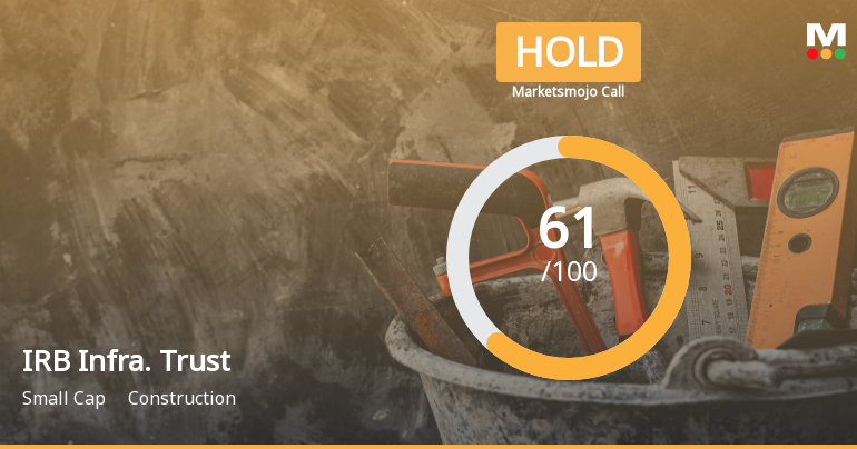 IRB Infrastructure Trust is Rated Hold
