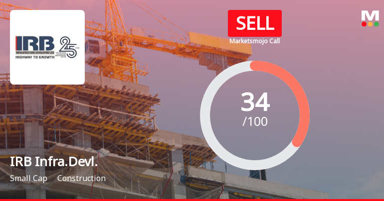 IRB Infrastructure Developers Ltd Upgraded to Sell on Technical Improvements Despite Lingering Fundamental Concerns