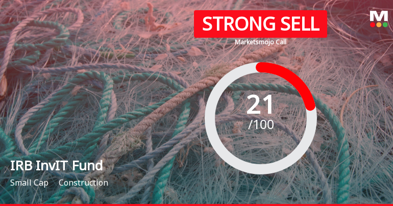 IRB InvIT Fund is Rated Strong Sell