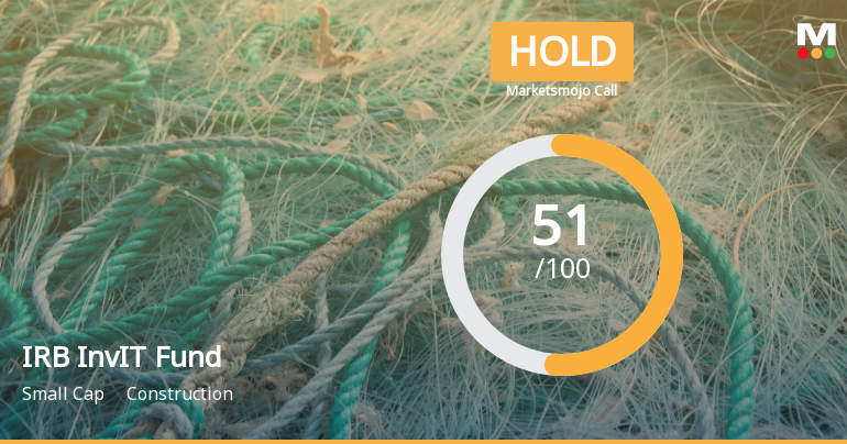 IRB InvIT Fund is Rated Hold by MarketsMOJO