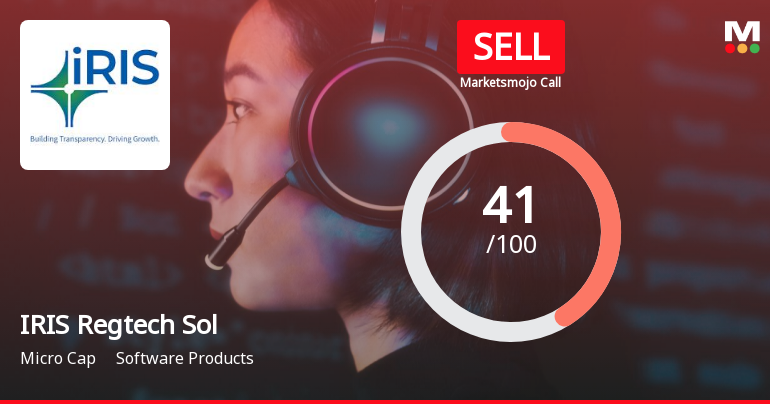 IRIS Regtech Solutions Ltd is Rated Sell