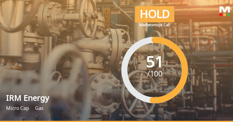 IRM Energy Ltd Upgraded to Hold as Technicals Improve Amid Mixed Financial Signals