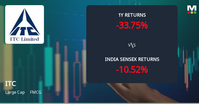 ITC Ltd. Technical Momentum Shifts Amid Bearish Signals Despite Large-Cap Status