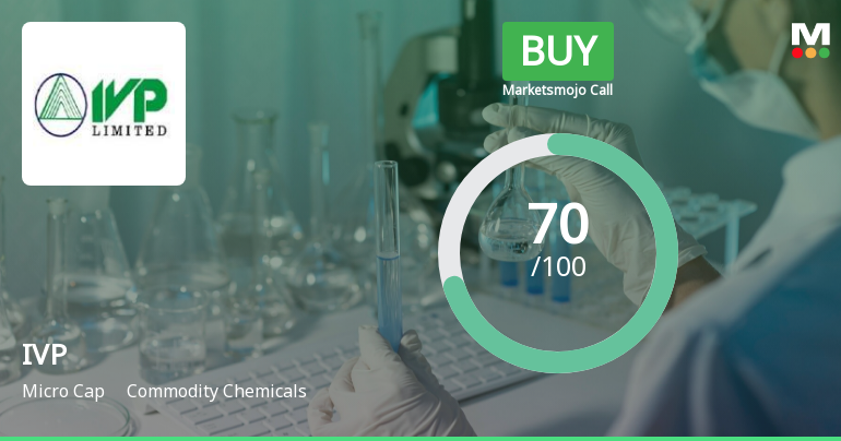 IVP Ltd is Rated Buy by MarketsMOJO