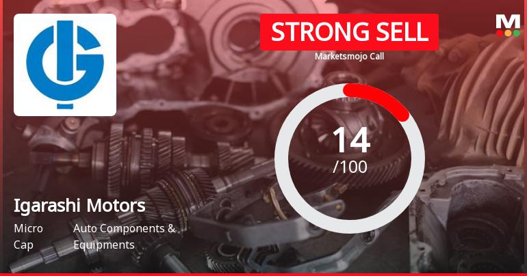Igarashi Motors India Ltd is Rated Strong Sell