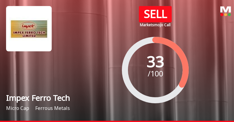 Impex Ferro Tech Ltd Upgraded to Sell Amid Mildly Bullish Technicals Despite Weak Fundamentals