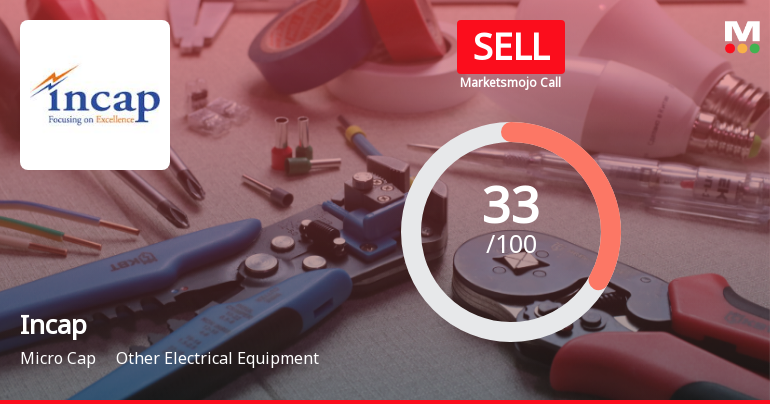 Incap Ltd Upgraded from Strong Sell to Sell on Technical Improvements and Valuation Factors