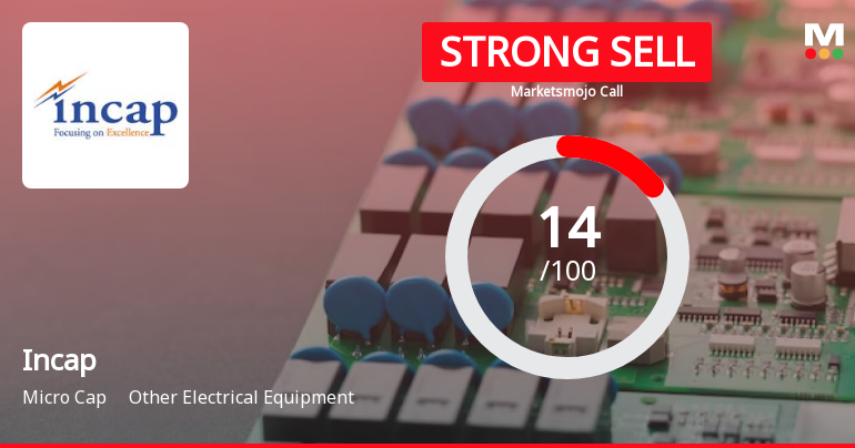Incap Ltd is Rated Strong Sell