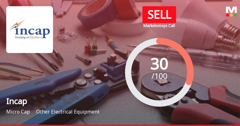 Incap Ltd Upgraded to Sell as Technicals Improve Despite Weak Fundamentals