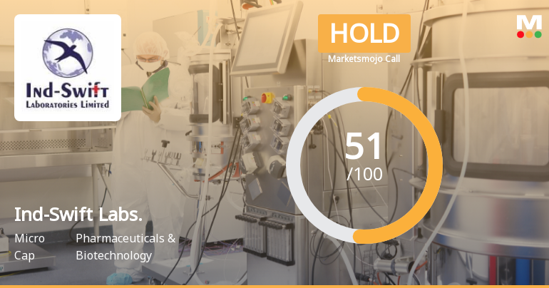 Ind-Swift Laboratories Ltd Upgraded to Hold on Technical and Financial Improvements