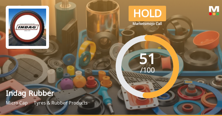 Indag Rubber Ltd Upgraded to Hold as Technicals Improve Amid Mixed Financial Trends