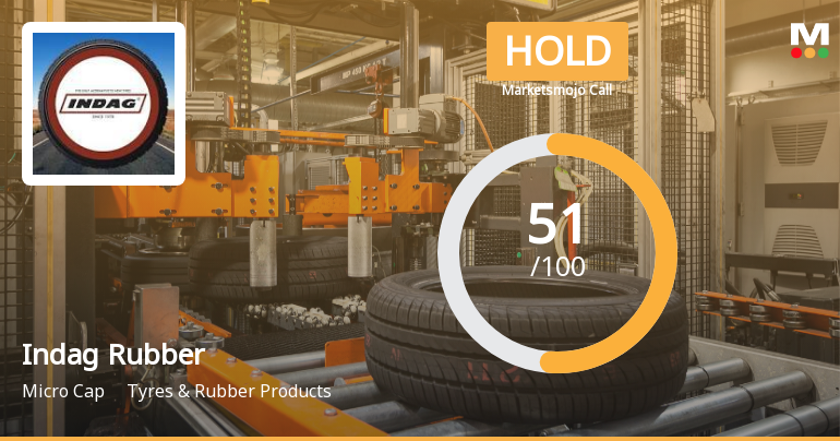 Indag Rubber Ltd Upgraded to Hold as Technicals Improve Amid Mixed Financials
