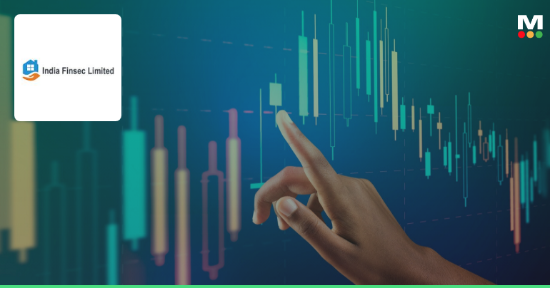 India Finsec Ltd Technical Momentum Shifts Amid Mixed Indicator Signals