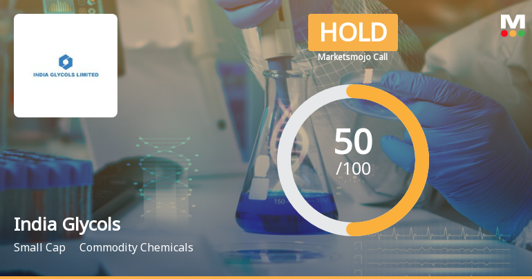 India Glycols Ltd is Rated Hold