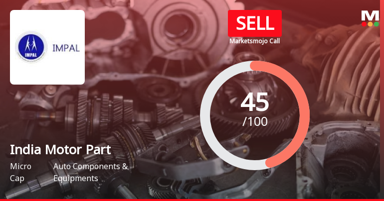 India Motor Parts & Accessories Ltd Downgraded to Sell Amid Mixed Financial and Technical Signals