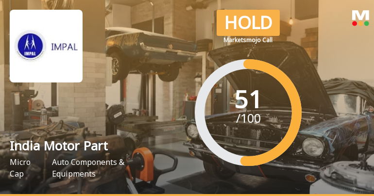 India Motor Parts & Accessories Ltd Upgraded to Hold on Technical and Valuation Improvements