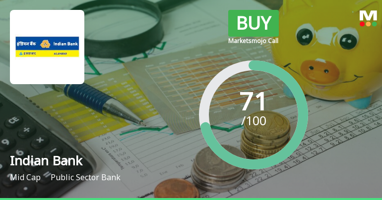 Indian Bank Upgraded to Buy by MarketsMOJO on Strong Valuation and Financial Metrics