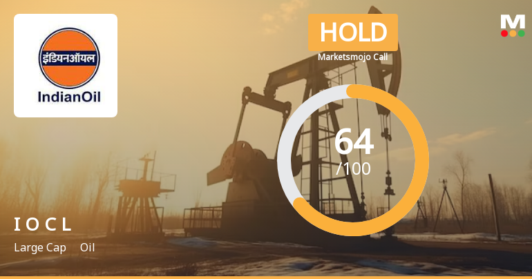 Indian Oil Corporation Ltd is Rated Hold by MarketsMOJO