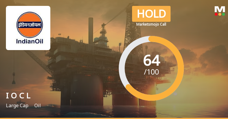 Indian Oil Corporation Ltd is Rated Hold