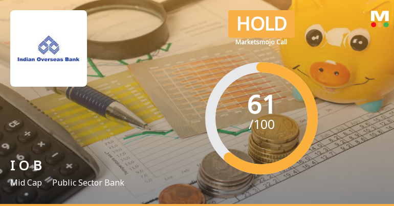 Indian Overseas Bank is Rated Hold by MarketsMOJO