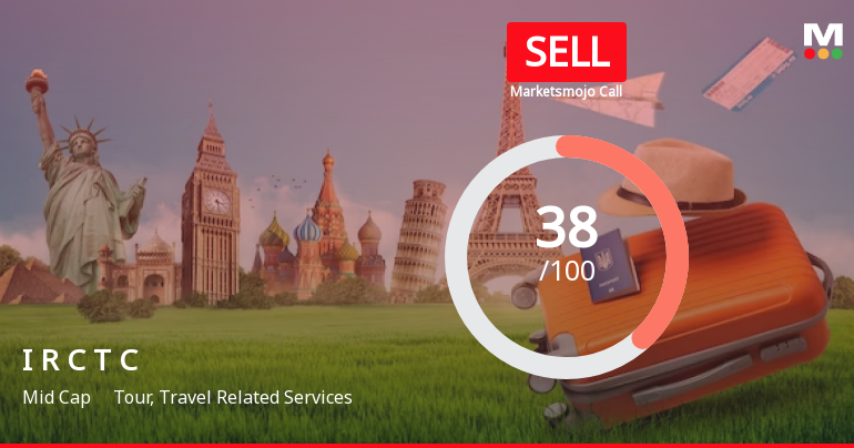 Indian Railway Catering & Tourism Corporation Ltd is Rated Sell