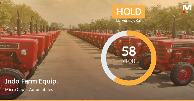 Indo Farm Equipment Ltd is Rated Hold